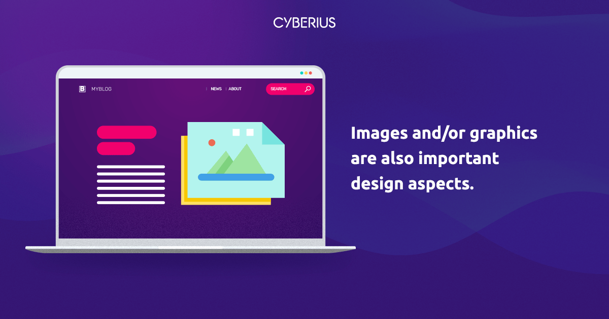 Gif with layout structure of the blog post.